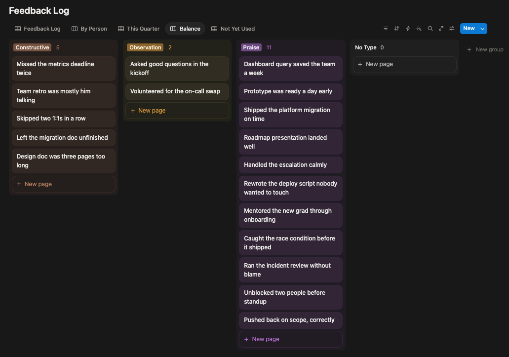 Feedback Log Balance view grouping notes into praise, constructive and observation