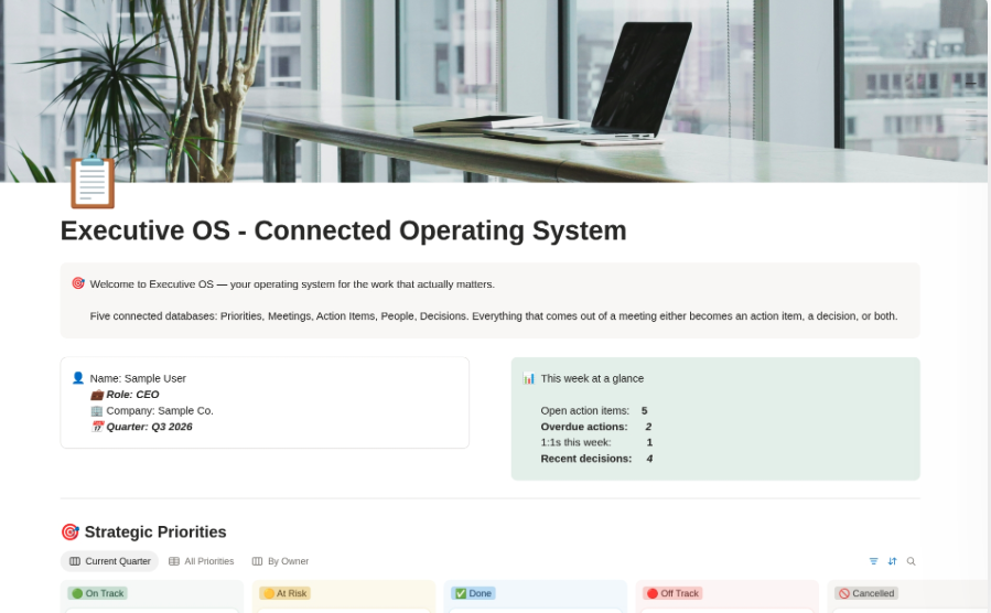 Executive OS dashboard showing the weekly overview and strategic priorities